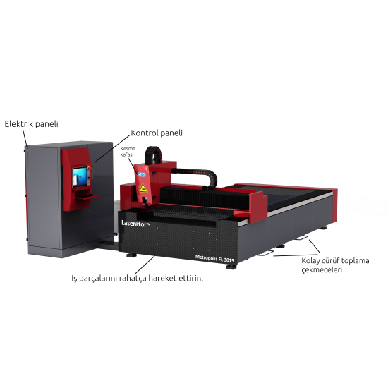 Laserator METROPOLIS 3015 Fiber Lazer Kesim Makinası